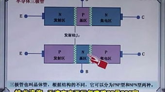 電子元器件 &ndash;